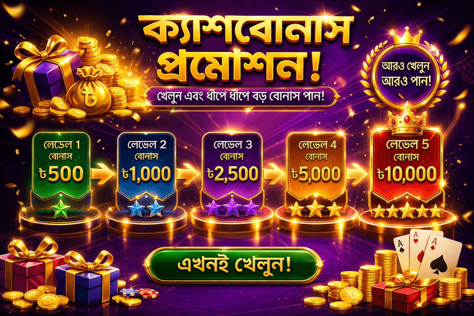 প্রমোশন